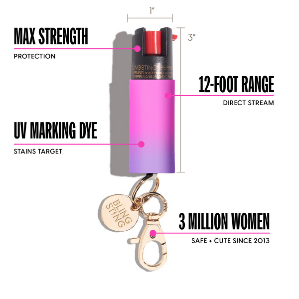 Pepper Spray | Pink & Lavender Ombre Soft Touch