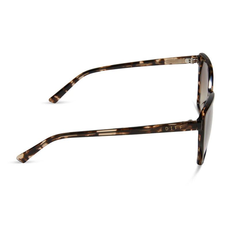 Vera Espresso Tortoise Brown Gradient Polarized Sunglasses